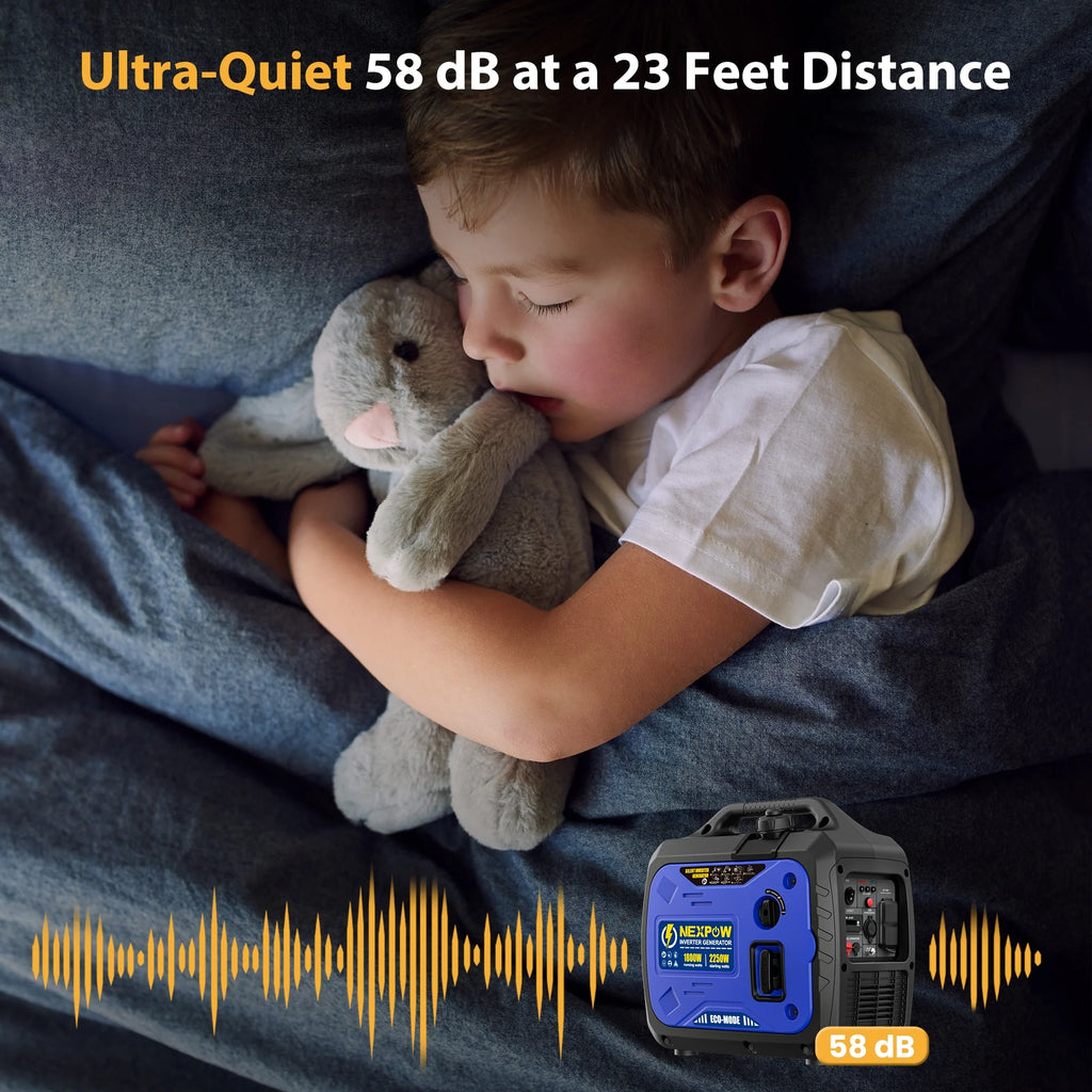 2250W Portable Inverter Generator, Gasoline Power Quiet Lightweight for Backup Home & Camping, Eco-Mode Feature, Parallel Capability, EPA Compliant