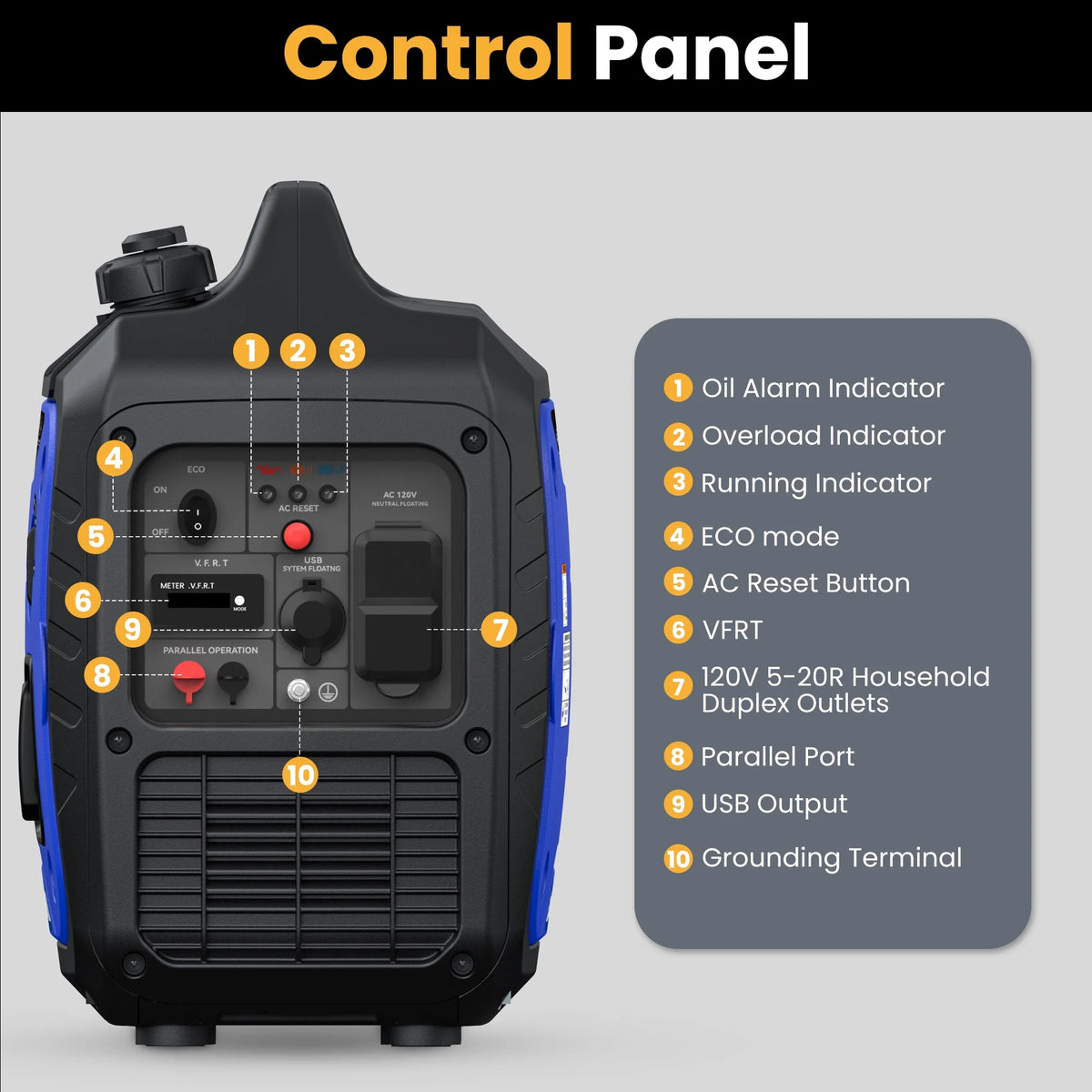2250W Portable Inverter Generator, Gasoline Power Quiet Lightweight for Backup Home & Camping, Eco-Mode Feature, Parallel Capability, EPA Compliant