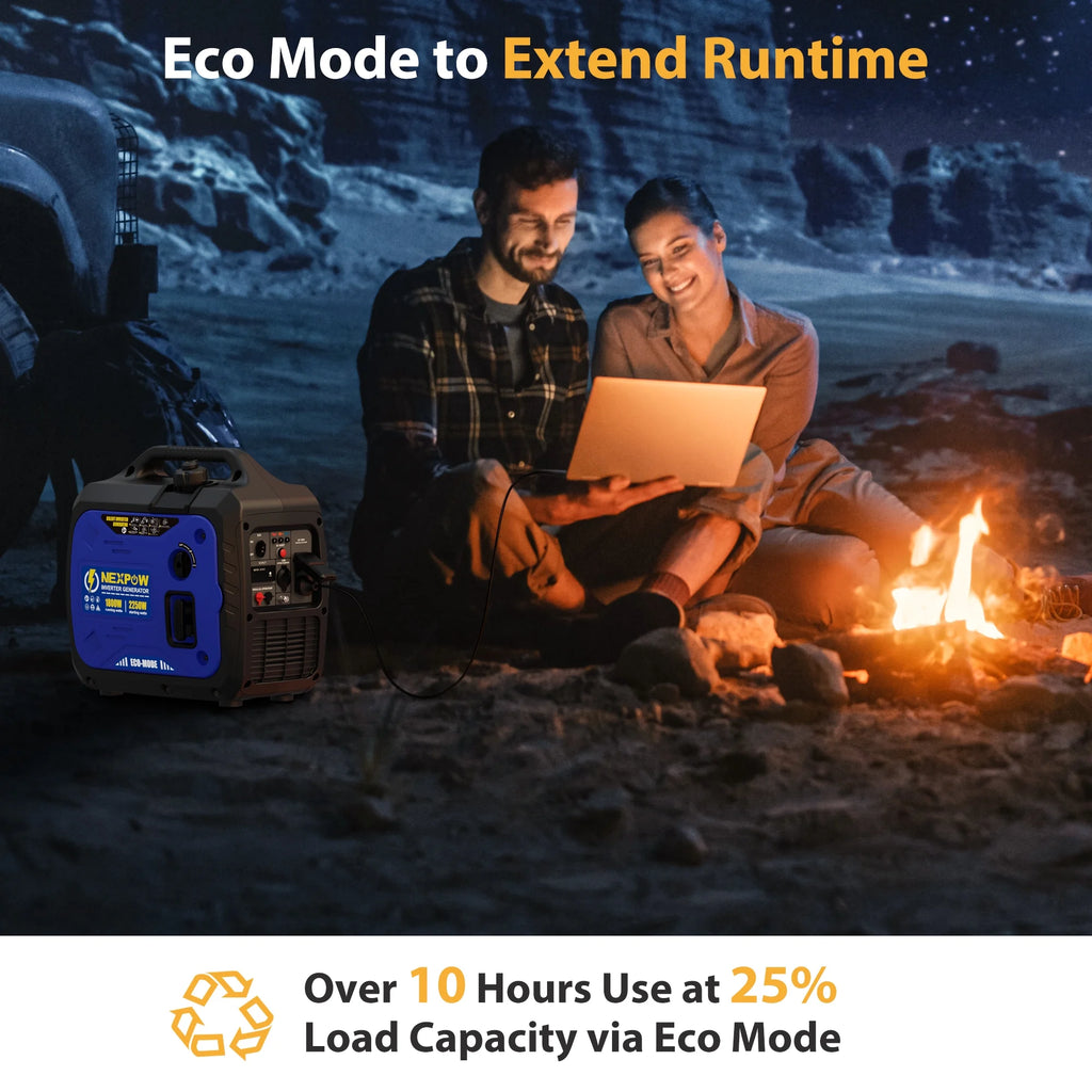 2250W Portable Inverter Generator, Gasoline Power Quiet Lightweight for Backup Home & Camping, Eco-Mode Feature, Parallel Capability, EPA Compliant