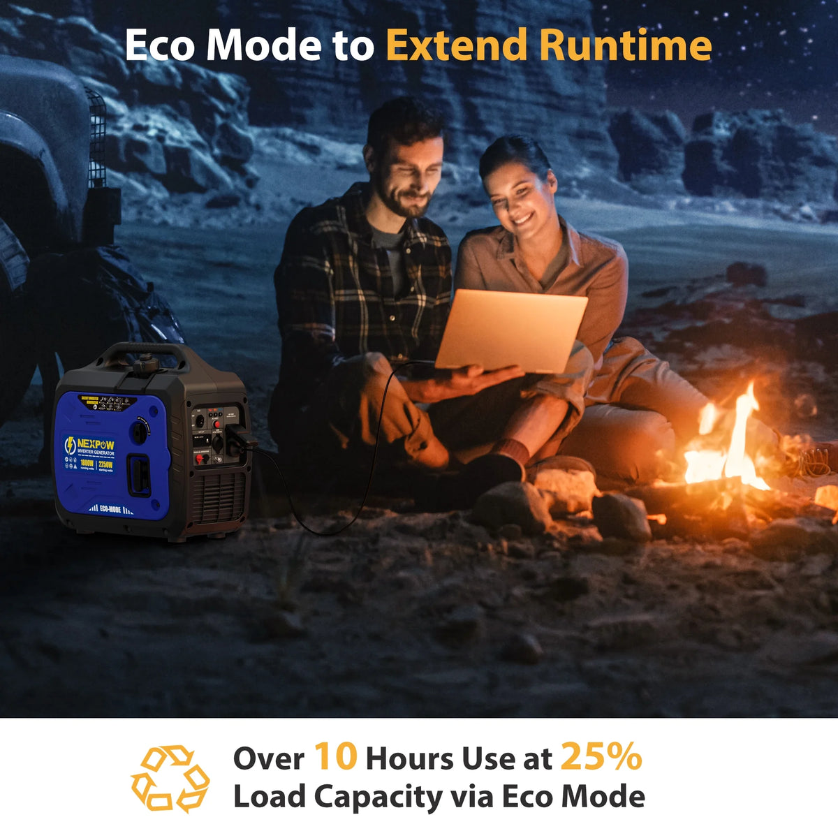 2250W Portable Inverter Generator, Gasoline Power Quiet Lightweight for Backup Home & Camping, Eco-Mode Feature, Parallel Capability, EPA Compliant